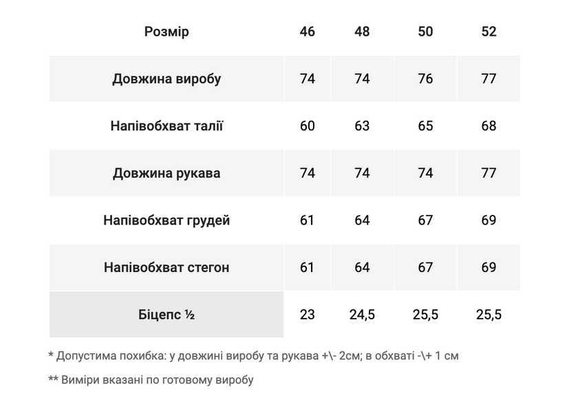 Зимова куртка "Глорія" чорна Зимова куртка "Глорія" чорна фото