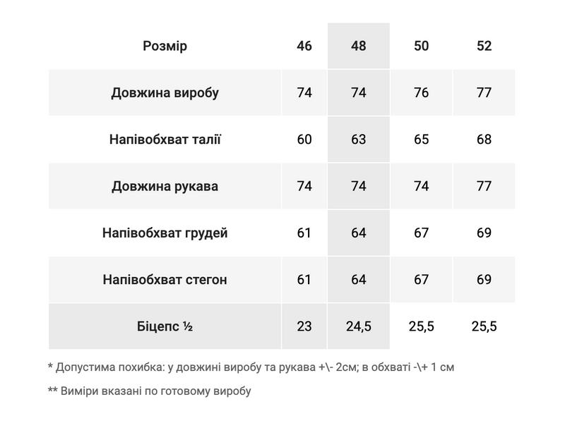 Зимова куртка "Глорія" коричнева Зимова куртка "Глорія" коричнева фото